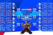 ayx games：萌神认证！库里揭秘，科尔曾用瓜迪奥拉传控理念重塑勇士体系