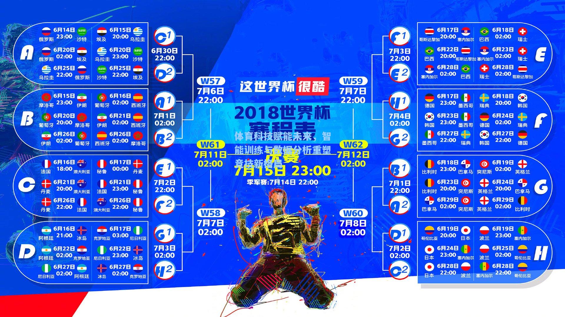 体育科技赋能未来，智能训练与数据分析重塑竞技新格局